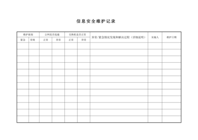 信息系统运行维护服务 从成本中心到业务伙伴
